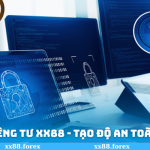 Quyền Riêng Tư XX88 thumb